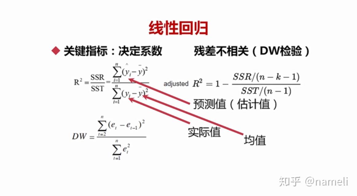 迴歸是指確定兩種或兩種以上變量間相互依賴的定量關係的一種統計分析