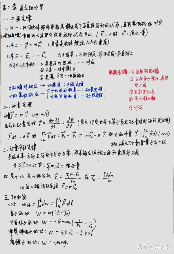 大学物理刚体力学笔记 大学物理刚体知识点 大学物理刚体力学视频
