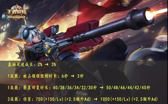 周瑜重做