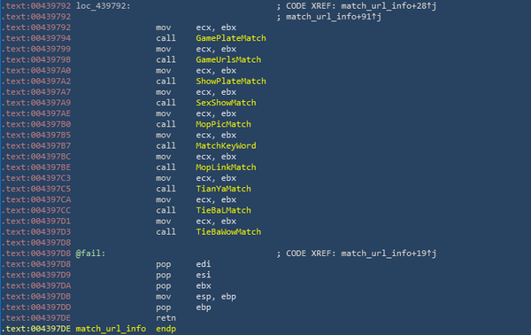 历史网址信息所需匹配的关键字段