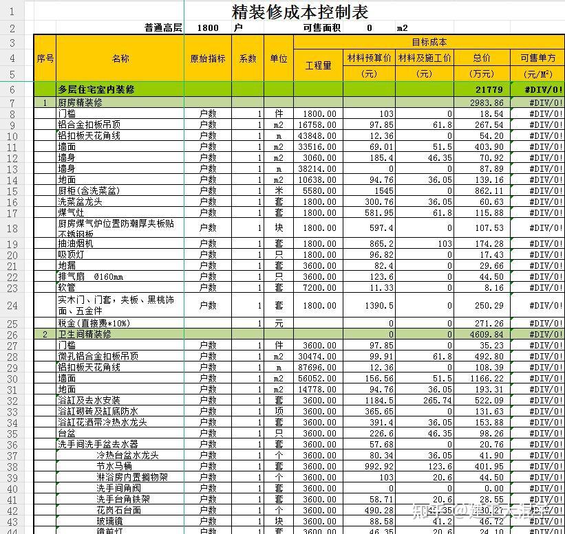 建安成本汇总表