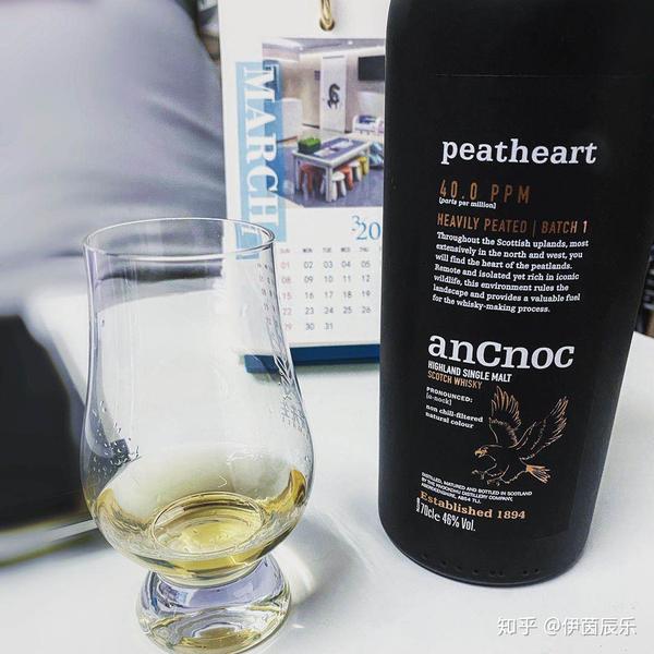 安努克泥煤心anCnoc PeatHeart 笔记- 知乎