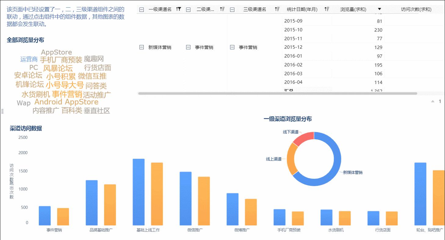 如何选择合适的GPU服务器进行高性能计算？(如何选择合适的避孕套大小尺寸)