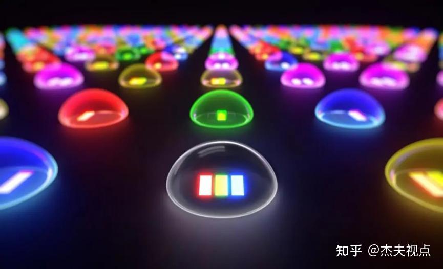 解读索尼RGB高密度LED显示系统：先强化自己，再改变世界！ - 知乎