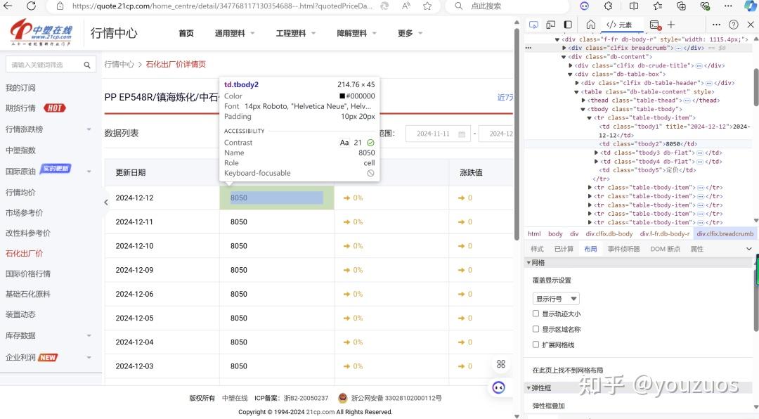 Python爬虫实战（保姆级登网页信息爬取教程） - 知乎