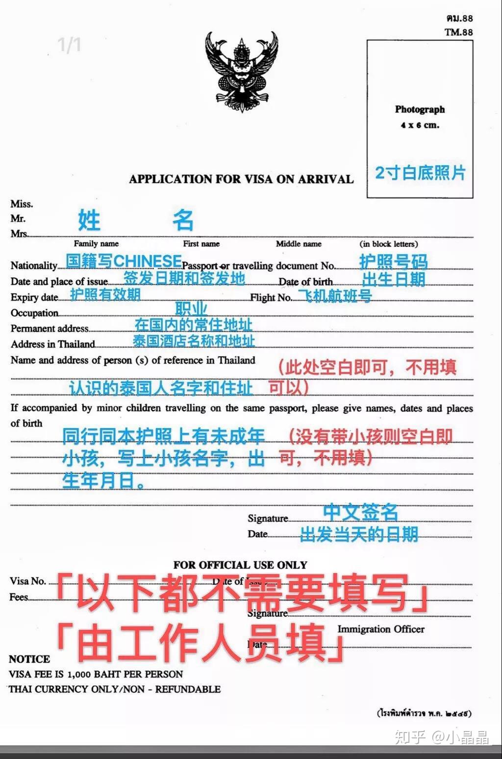 「越南簽證」如何申請越南的入境公文？ - 越南電子簽證 - 落地簽證 2024