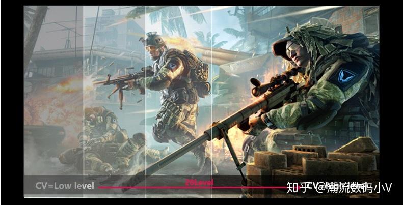 冷枪,这个功能是真不错其他的一些显示器标配的功能 就不做多介绍了看