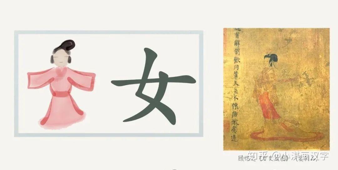 “女”字，来源于什么样的女子？？？ - 知乎