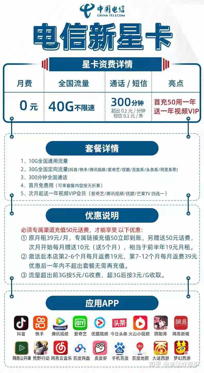 电信卡有什么性价比很高套餐吗？