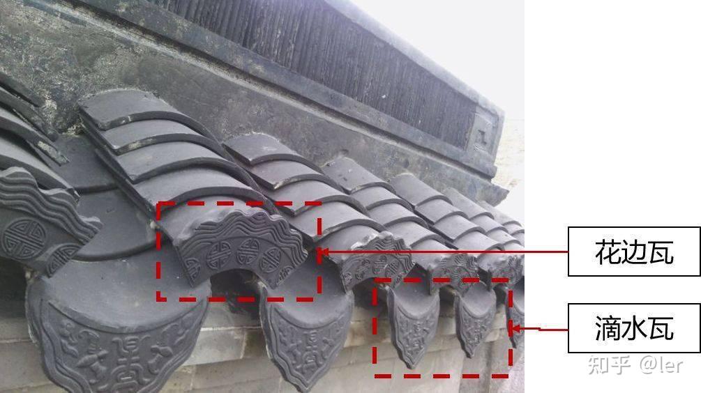 古建屋面瓦件知多少 | 滴水、瓦钉、筒瓦板瓦,一篇带你看明白 - 知乎