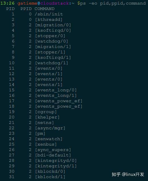 Linux内核线程kernel thread详解 知乎