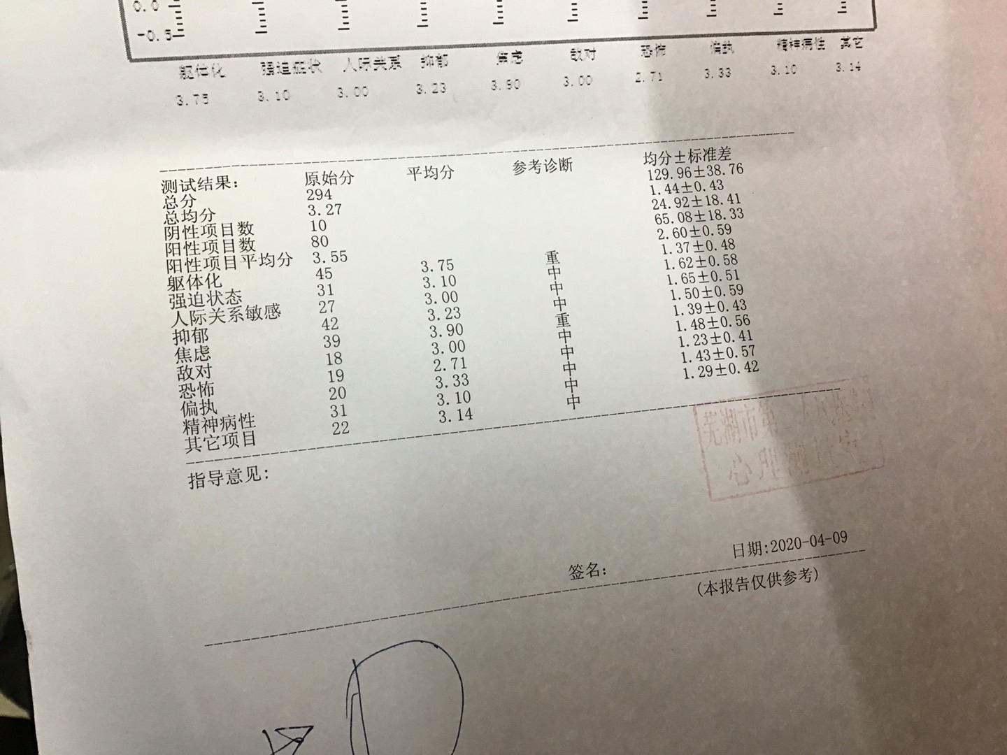 休学人口_休学申请书