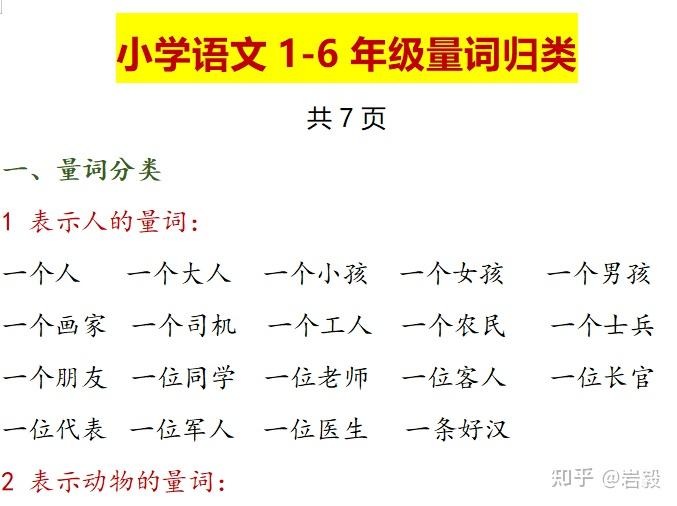 小学语文1-6年级量词归类和常见搭配,让孩子们轻松掌握量词的使用 - 知乎