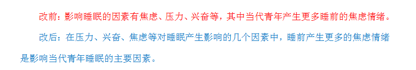 SCI论文重复率高达55%怎么补救？有什么好的降重方法吗？