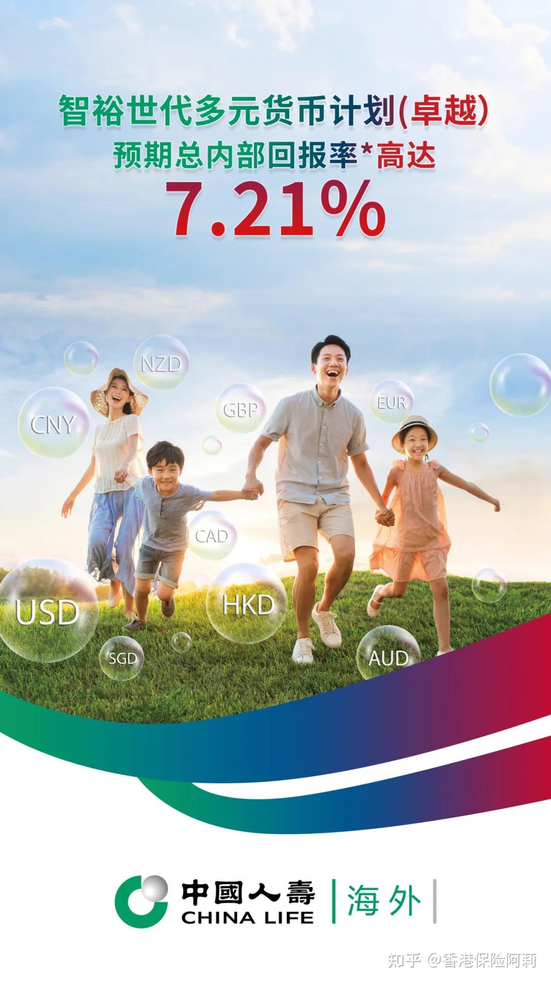 7.21%预期回报！国寿海外「智裕世代（卓越）」再升级！ - 知乎