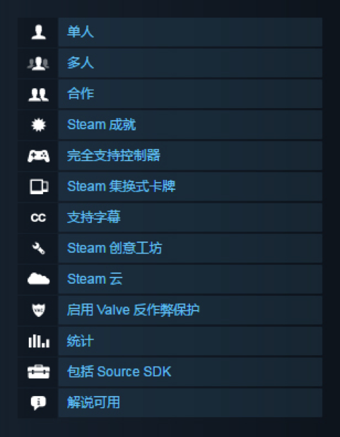 Steam 社群 :: 指南 :: The Ultimate Guide