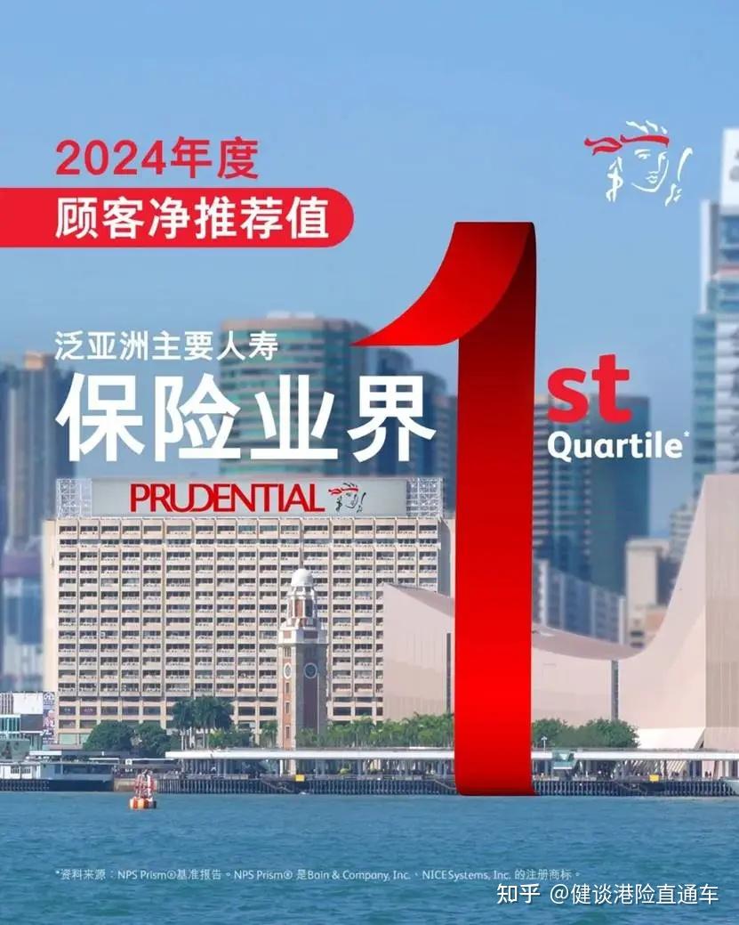 保诚2024年报亮眼:稳健增长引主权基金“抢筹” - 知乎