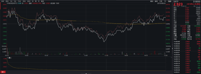 Etf最强实战指导 看这一篇就够了 知乎