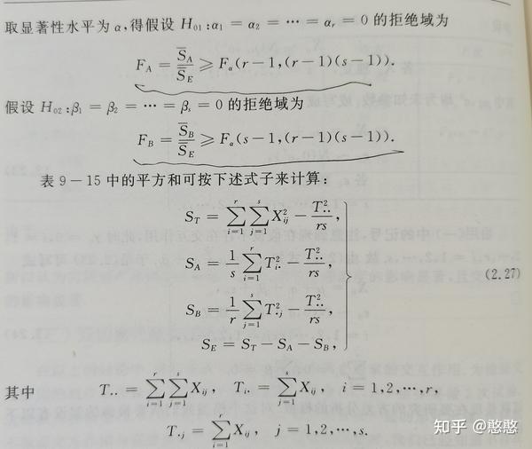 概率论与数理统计知识点提炼（第九章：方差分析及回归分析）： - 知乎