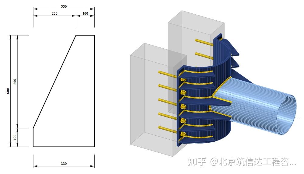 【IDEA】复杂钢管节点的几何建模 - 知乎