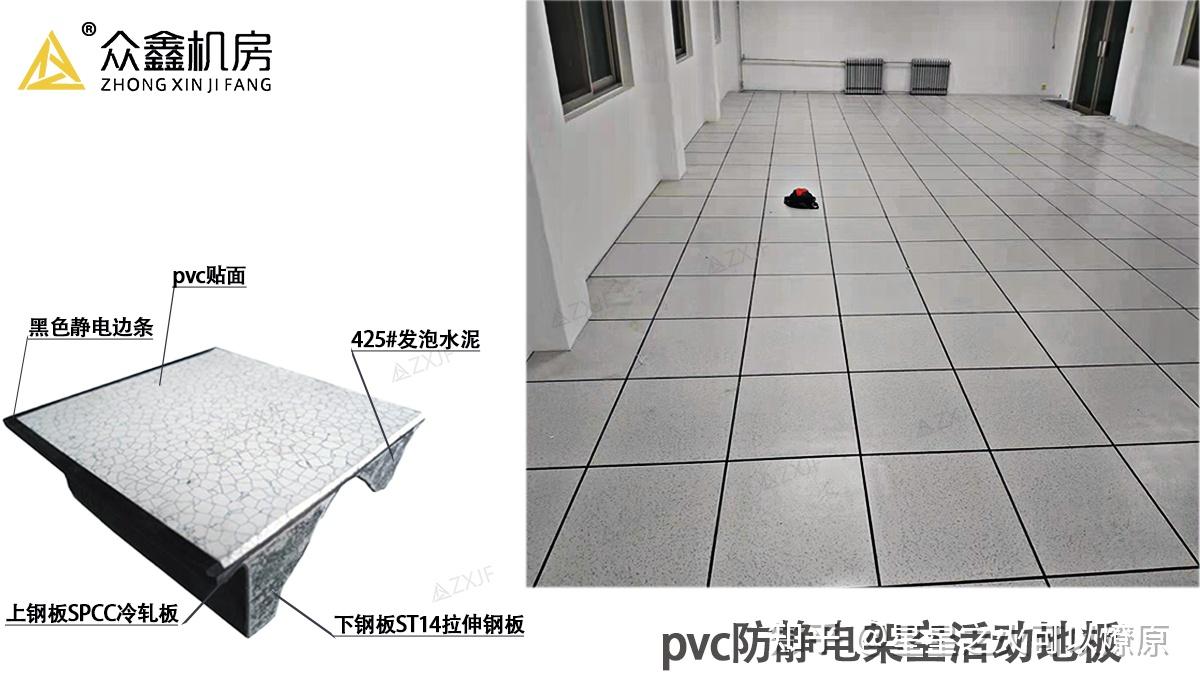 陕西pvc防静电地板批发厂家，众鑫机房全钢pvc防静电地板价格 - 知乎