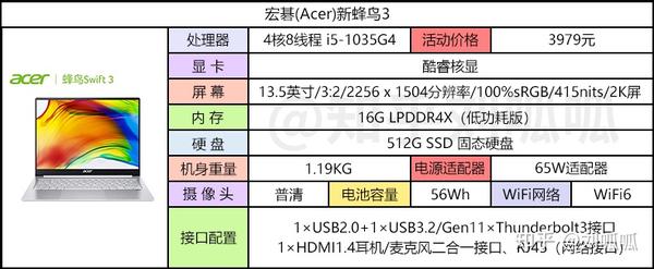 3000 5000元预算大学生轻薄笔记本电脑推荐 知乎