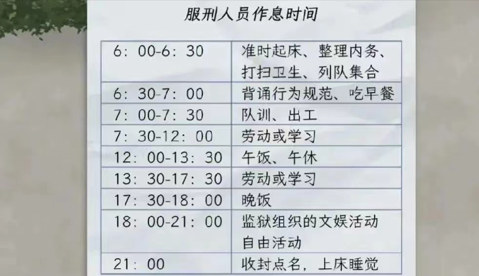 整理床铺,并将指定区域内的卫生打扫干净,然后背诵监狱里面的行为规范
