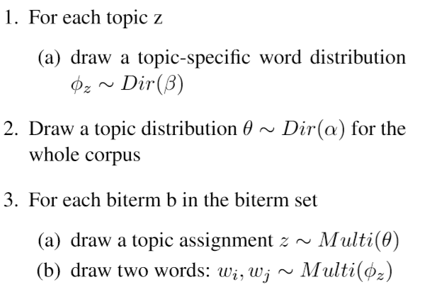 (neural variational document model)neural variational inference