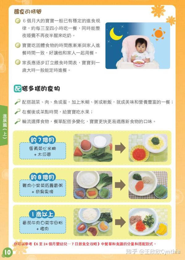 6 12个月婴幼儿辅食喂养超全攻略 香港卫生署专业指导 知乎