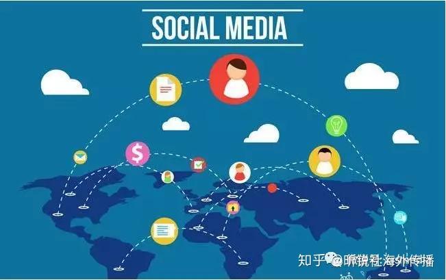 海外社交媒体如何助力政治运动与社会变革 (海外社交媒体运营)