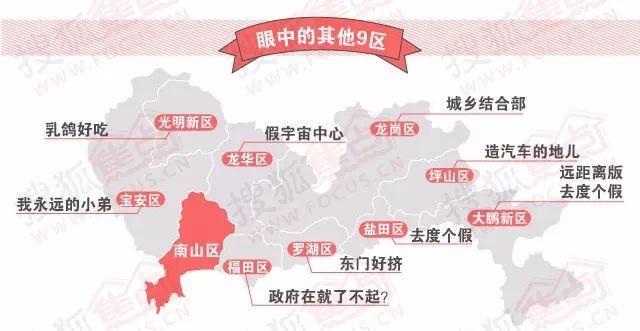 2017南山区gdp_深圳南山区(2)