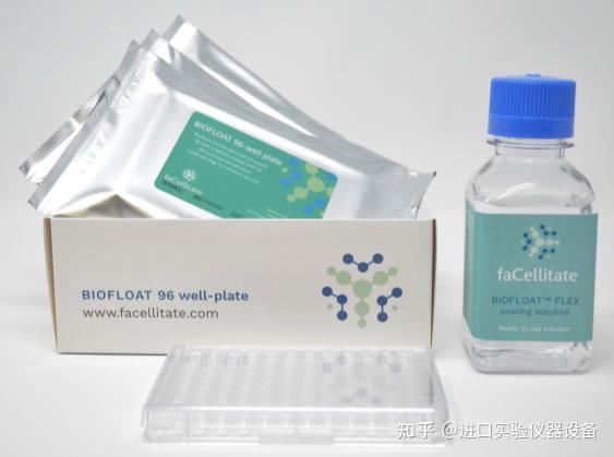 德国facelllitate 3D细胞培养板-96孔板，384孔板 - 知乎