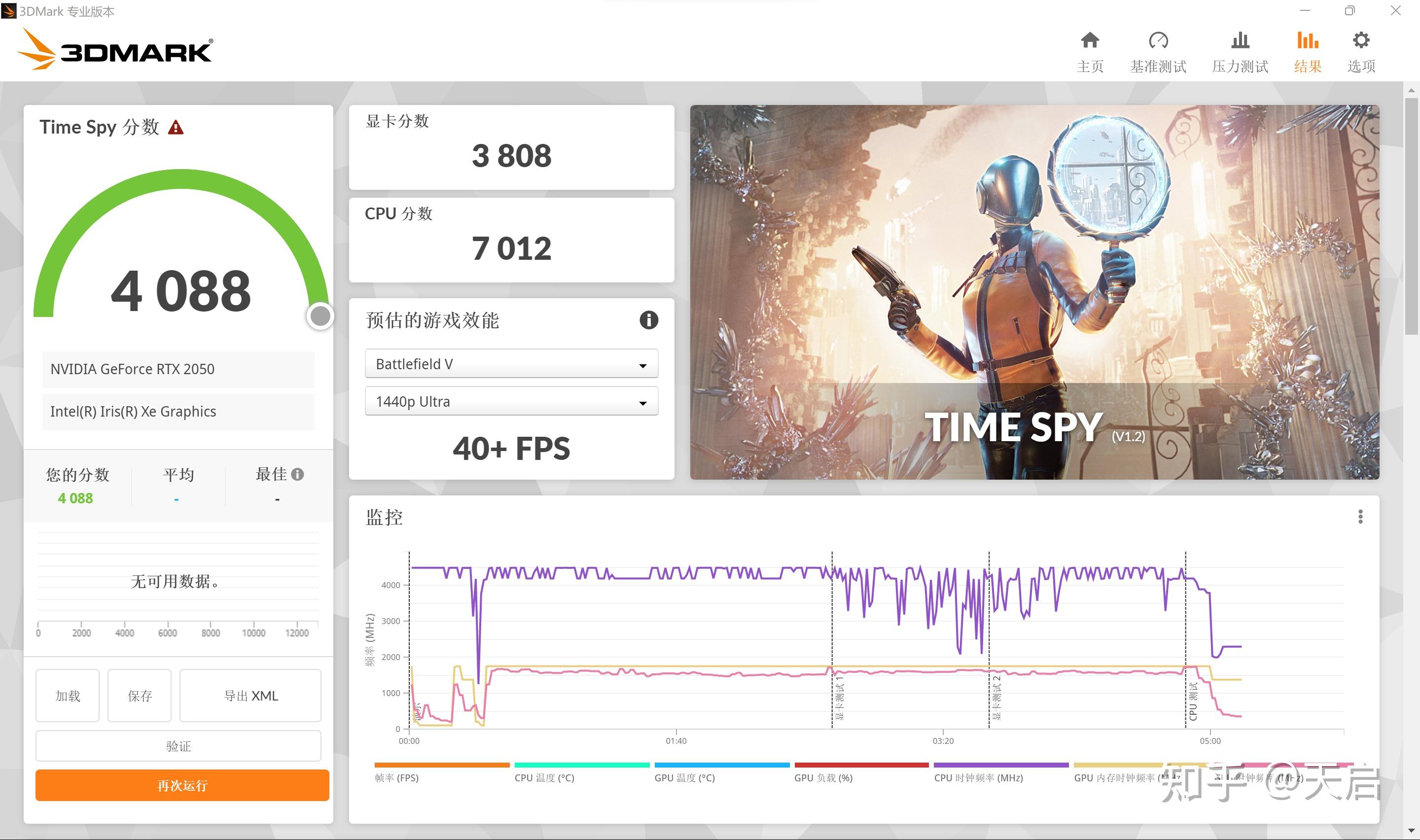 全能新标杆究竟多全能?RTX2050能不能打?——ThinkBook 14+深测 - 知乎