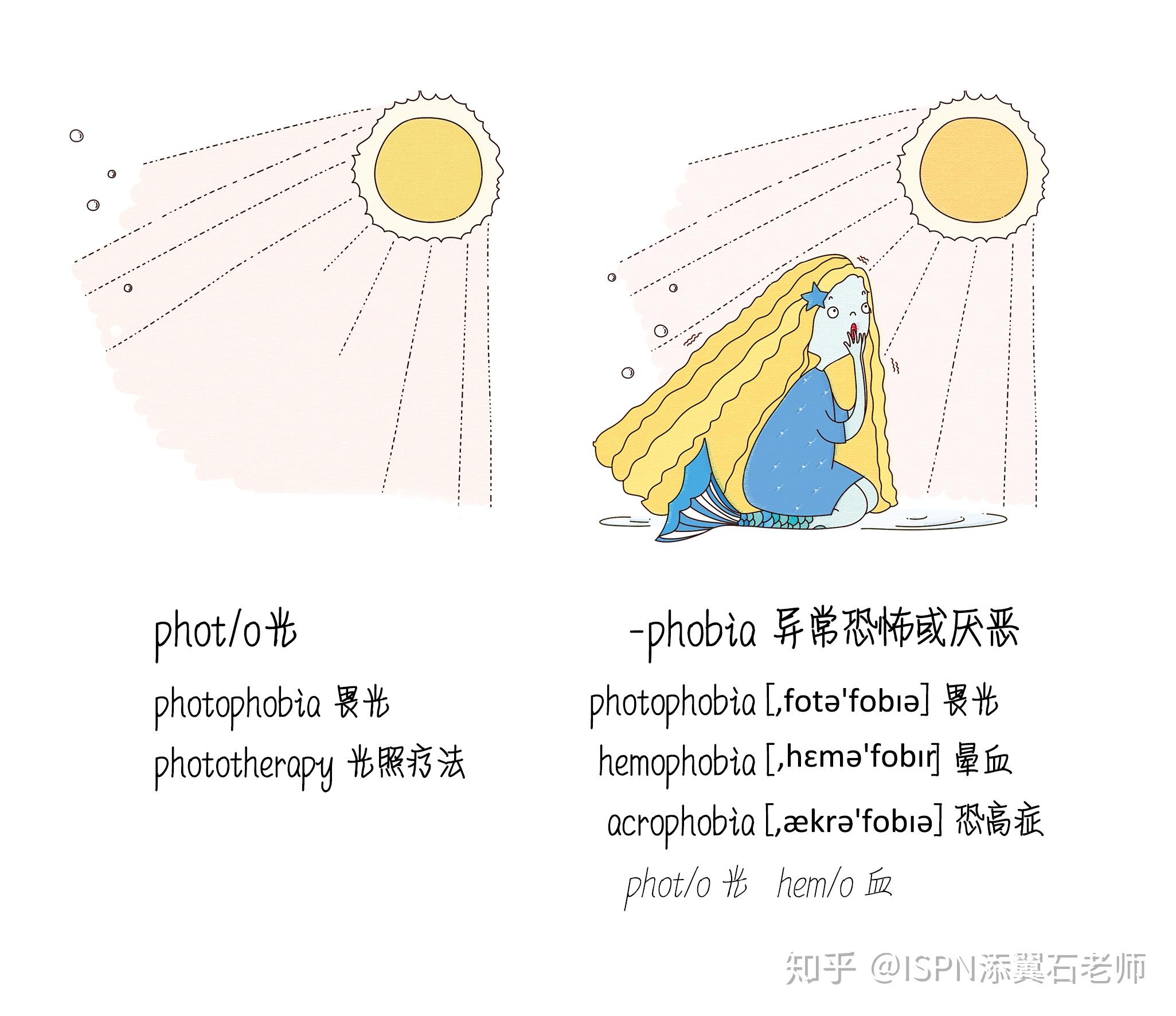 2020年3月ispn国际护士证考试延迟了