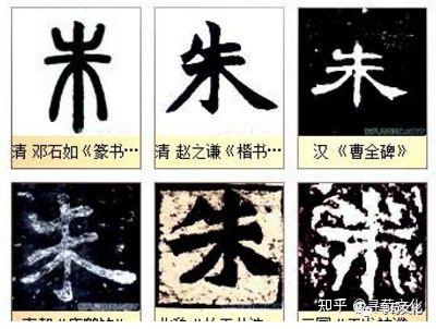 朱-汉字的艺术与中华姓氏文化荀卿庠读书会整理 - 知乎