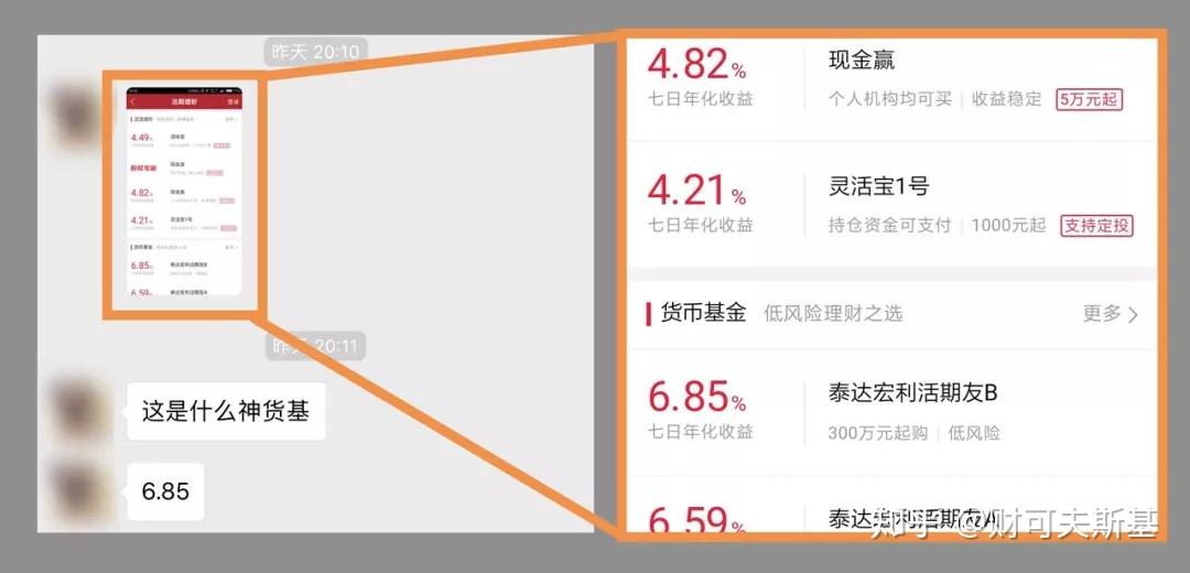 投资过余额宝或是微信零钱宝的小伙伴,对货币基金的收益应该都有些