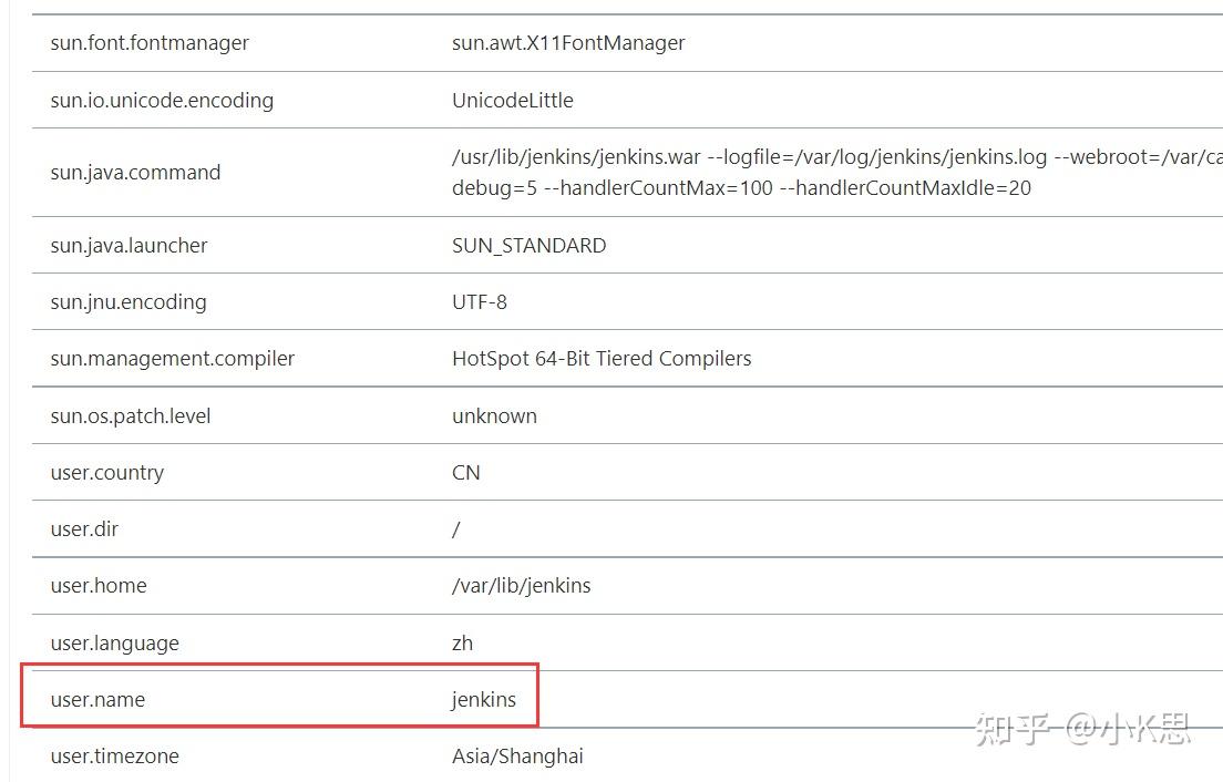 Jenkins中提示Host key verification failed解决办法 知乎