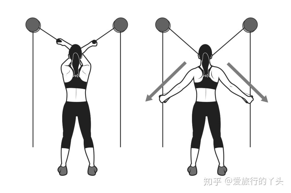 三角肌的锻炼方法图片