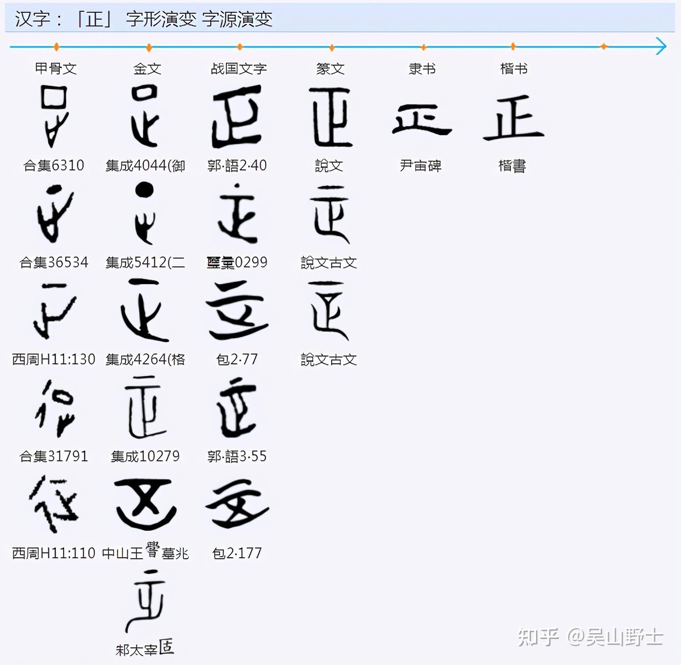 中文是科学的文字简述之四十六