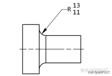 机械图纸 每日一符 直径o和半径r 直径和半径的符号 康妈网