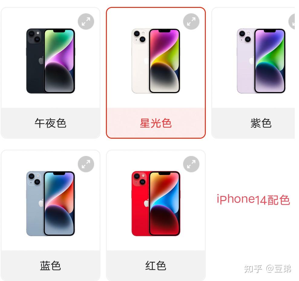 双十二，应该买哪款颜色的Iphone14 - 知乎