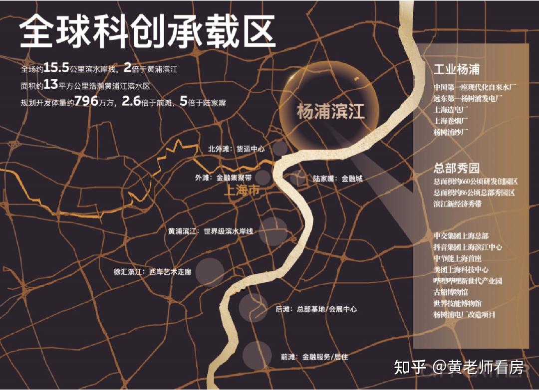 杨浦滨江「缦云上海」二期官宣户型图首发！154-254㎡，第八批次 - 知乎