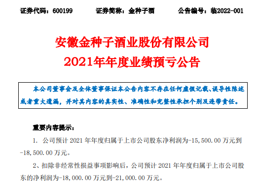 金種子酒背後可能是一場深不見底的局