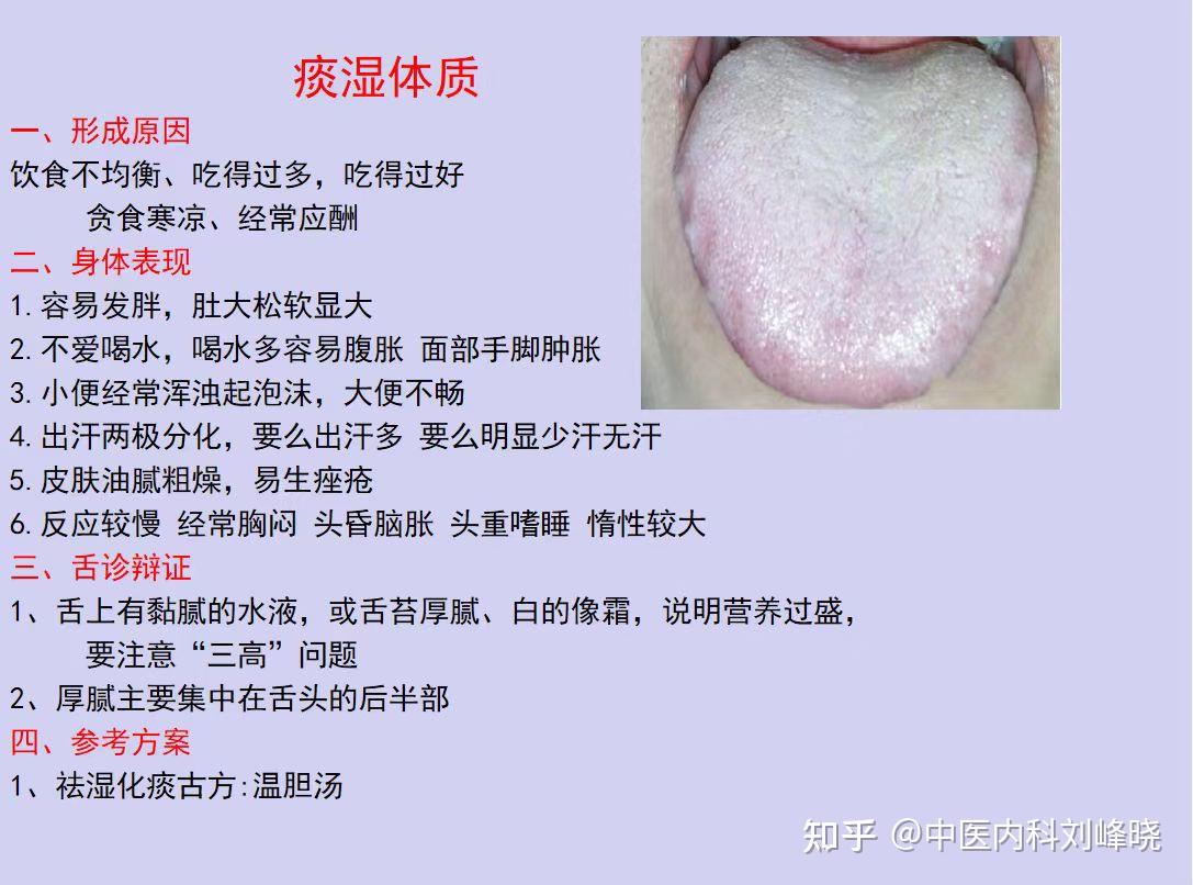 阴虚怕热、阳虚怕冷,8种体质对应8种舌象,看看你是属于哪一种? - 知乎