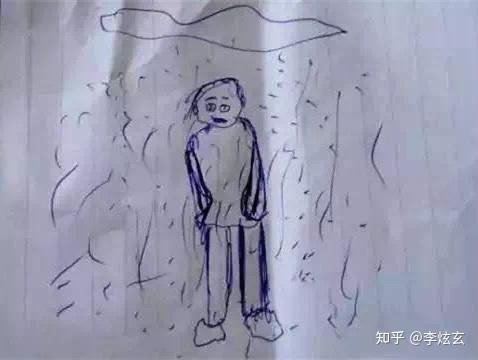画一幅雨中人,测试你的压力应对模式 - 知乎