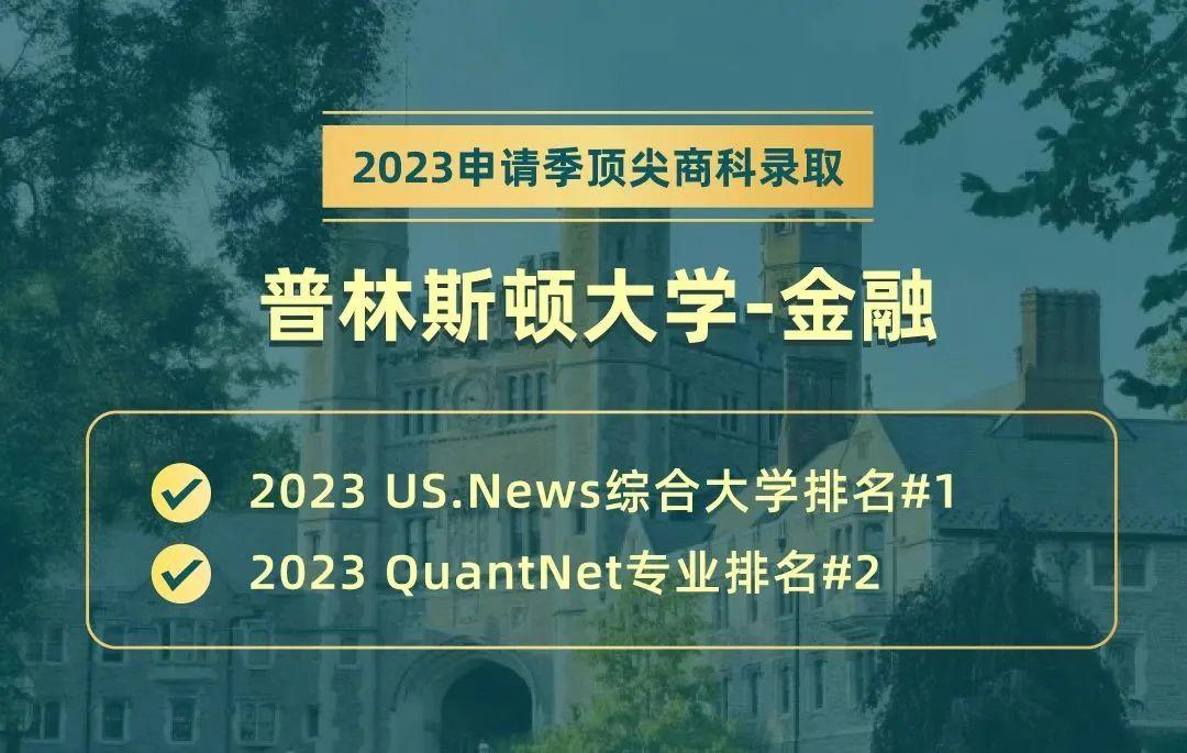 2023战绩汇总:金融/金数/金工...普林/MIT/牛剑...TOP&逆袭,都不会缺席,明德立人留学 - 知乎