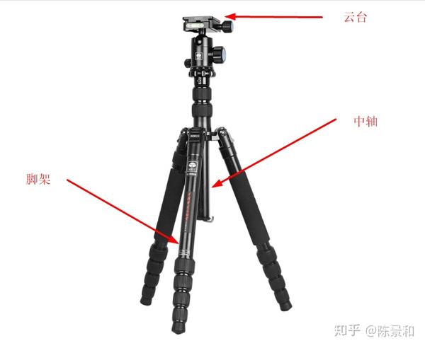 三脚架买多高的合适 云腾 伟峰 富图宝 百诺 国家地理 曼富图和思锐三脚架怎么选 2021单反和微单三脚架推荐