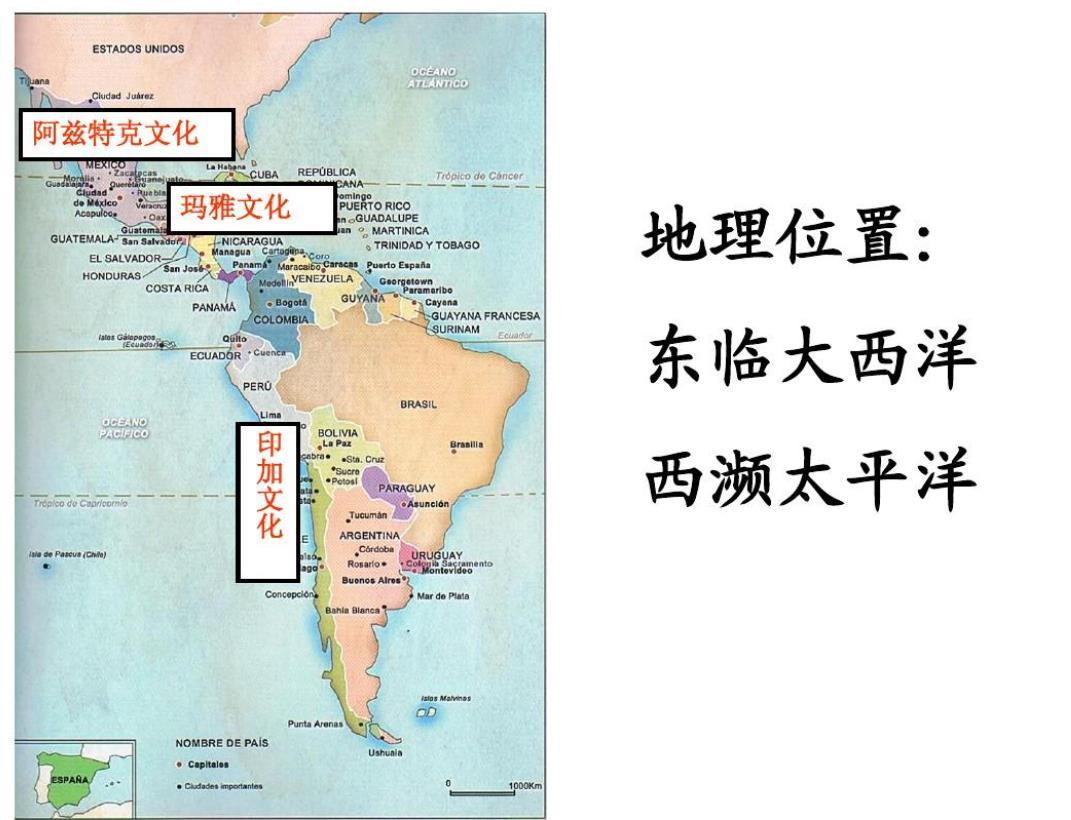 关于玛雅的分析