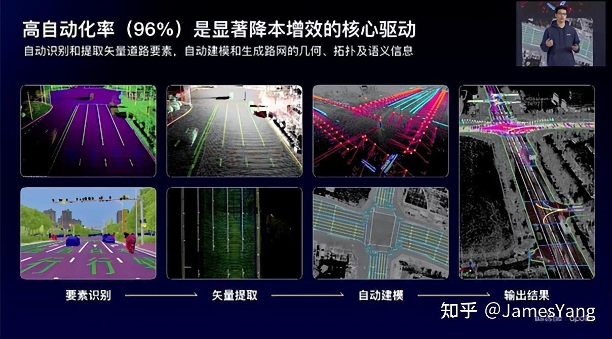 百度Apollo Day：2025年L2+产品跨越鸿沟，L4商业模式初跑通 - 知乎