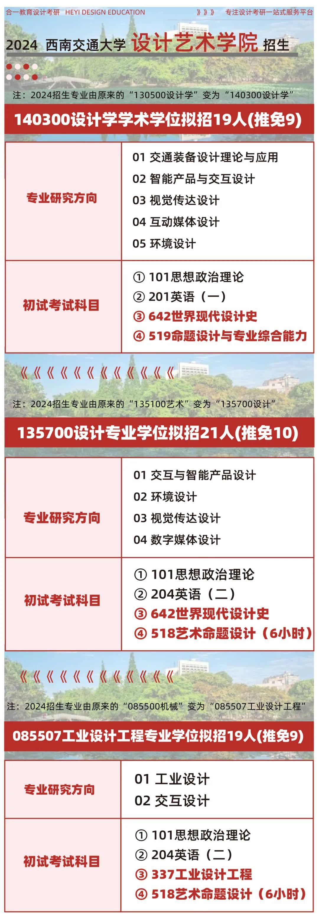 院校分析｜2024年西南交通大学设计艺术学院研究生招生信息 - 知乎